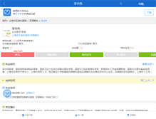 Tablet Screenshot of hwli.haodf.com