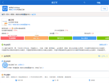 Tablet Screenshot of cuizhengjun.haodf.com